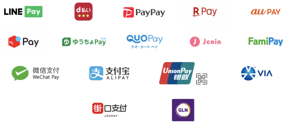 QRコード決済イメージ