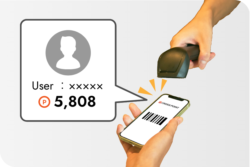  スマホの会員証をかざすだけでお客様の情報がすぐわかる。