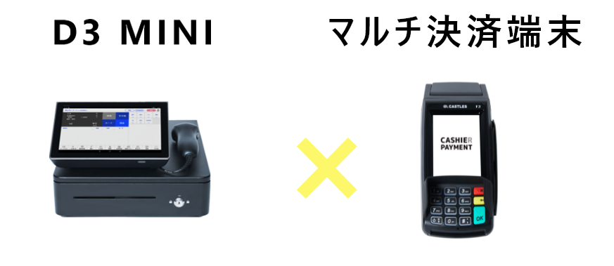 D3 MINIセット