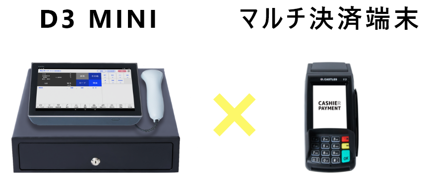 D3 MINIセット