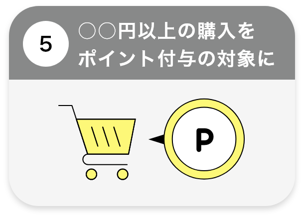 ○○円以上の購入をポイント付与の対象に