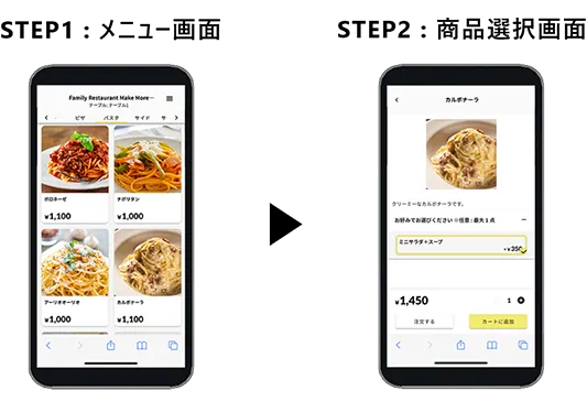 ショールーム予約