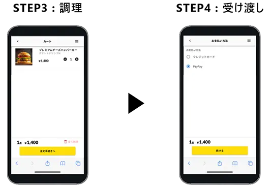 ショールーム予約