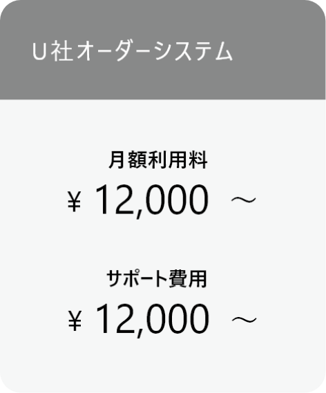U社オーダーシステム