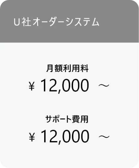 U社オーダーシステム