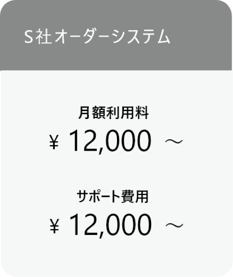S社オーダーシステム