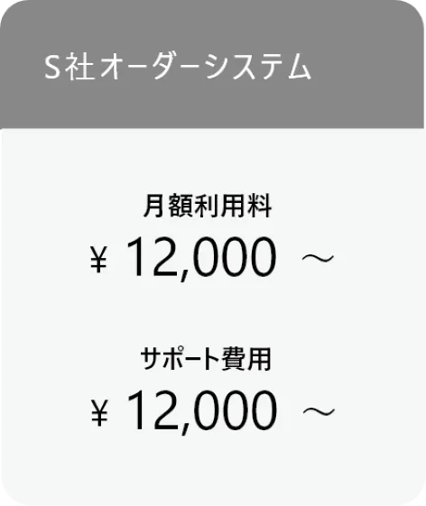 S社オーダーシステム