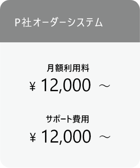 P社オーダーシステム