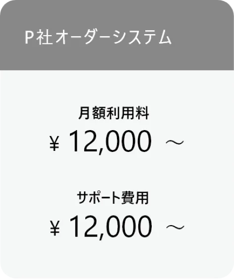 P社オーダーシステム