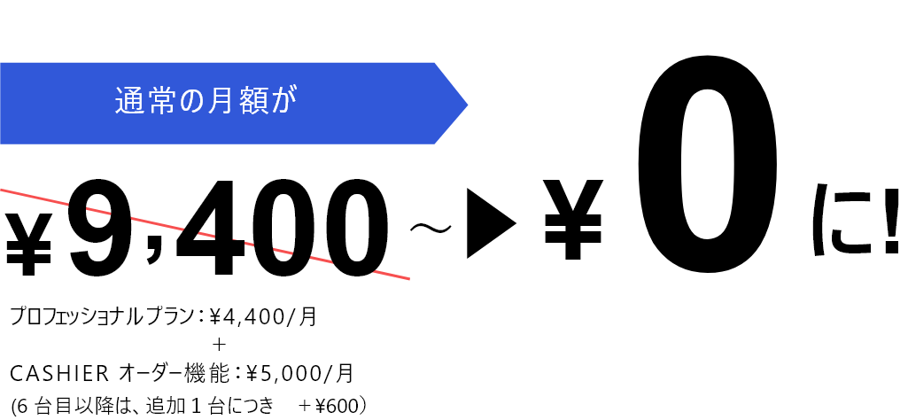 通常の月額が￥0に!