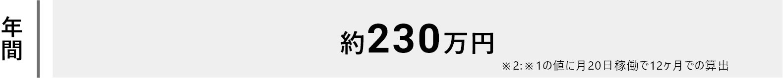 年間230万円