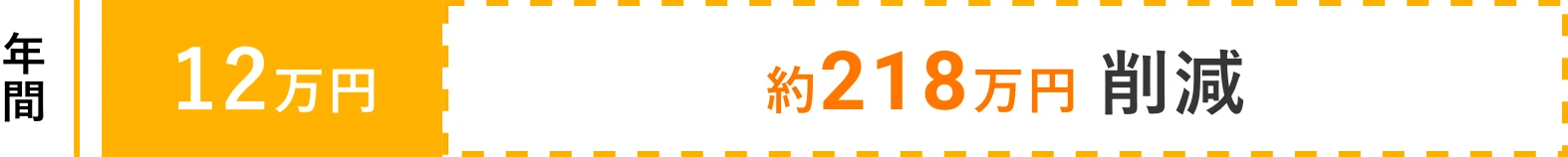 218万円削減