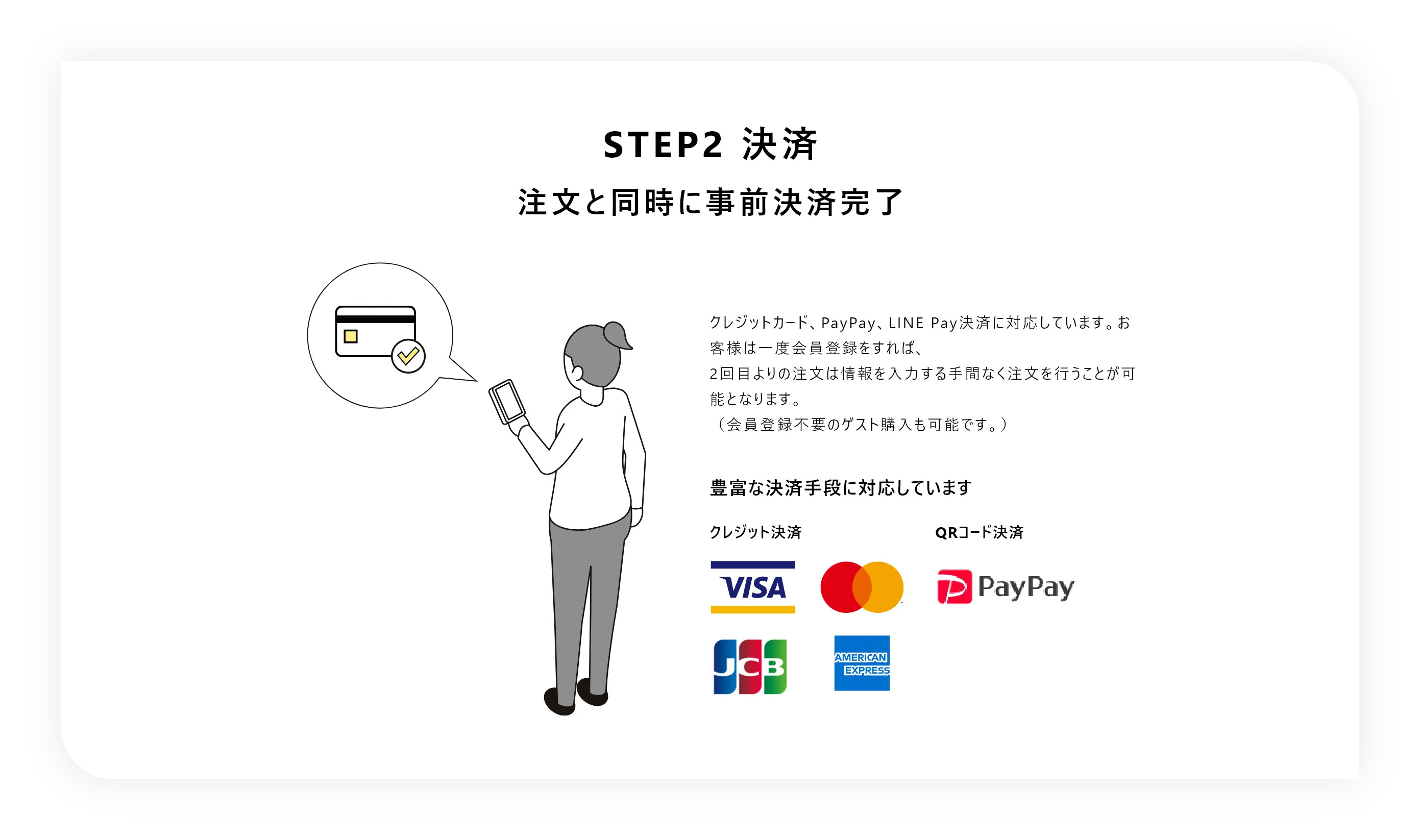 STEP2 決済