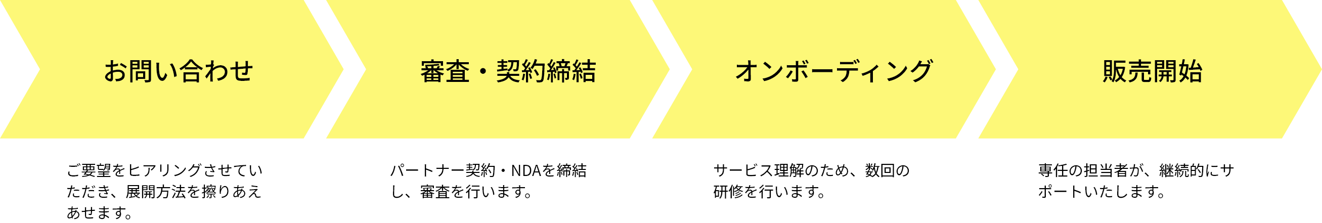 starterplanbanner