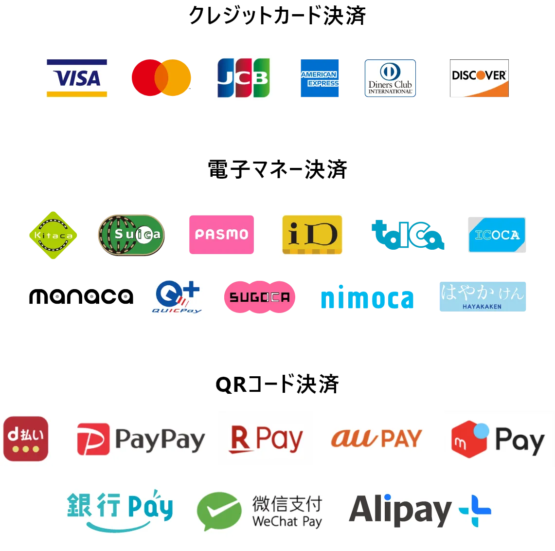 キャッシュレス決済対応一覧
