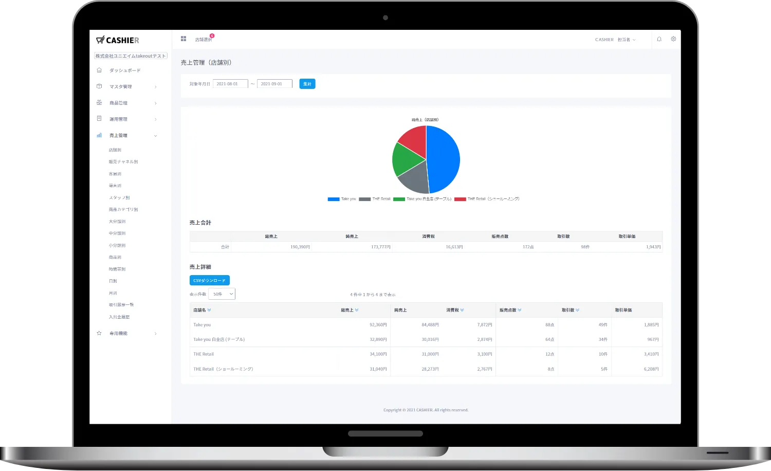 店舗の成長を後押しする豊富な管理機能