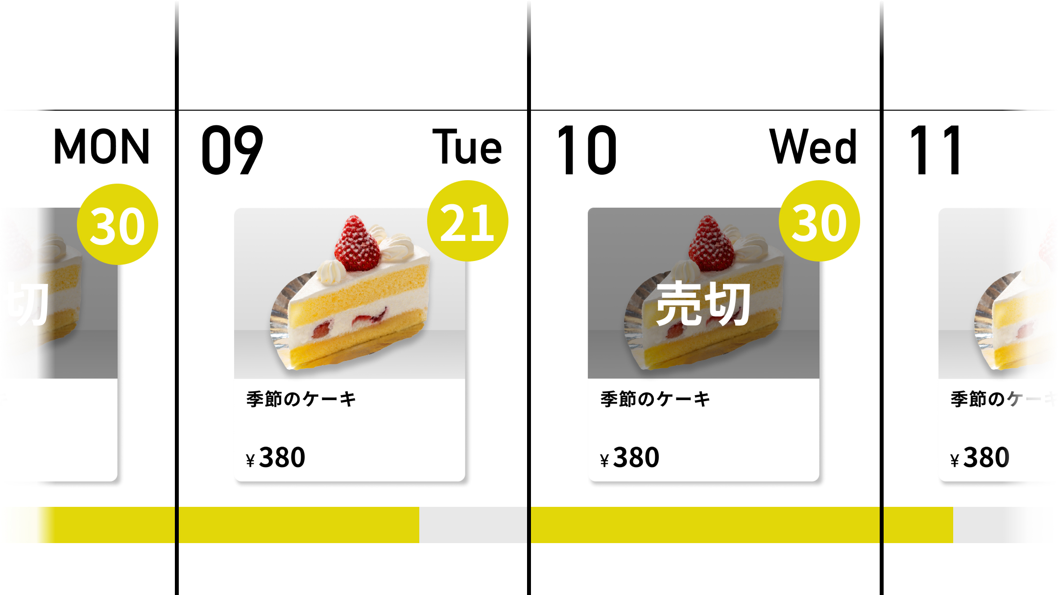 販売数量の制限が可能に