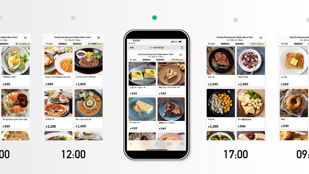 時間帯によってメニューを自動切り替え可能
