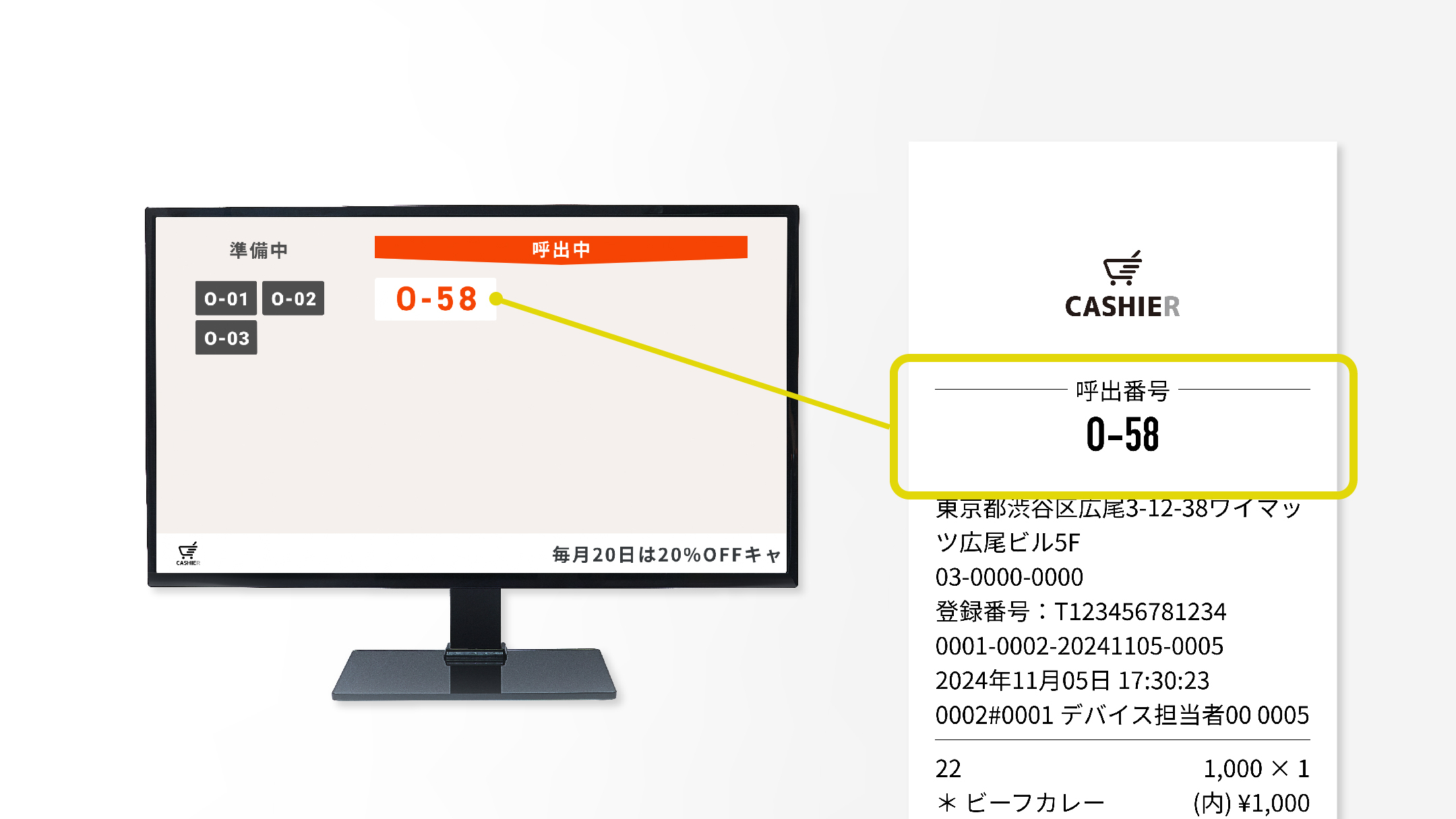 呼び出し番号をレシートごとに付与