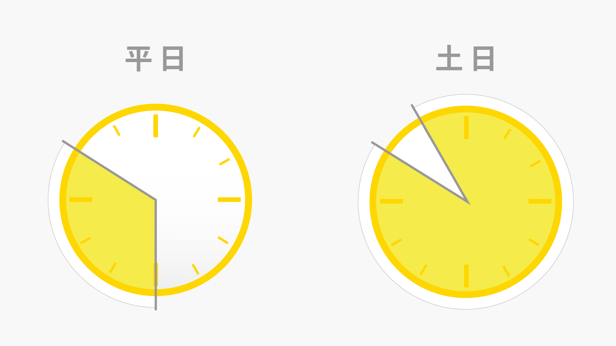 注文可能時間を設定可能